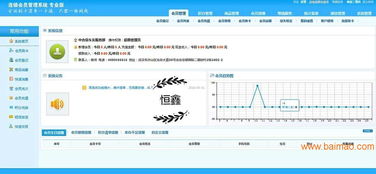恒鑫會(huì)員管理系統(tǒng)商品調(diào)拔功能與商品營(yíng)銷,恒鑫會(huì)員管理系統(tǒng)商品調(diào)拔功能與商品營(yíng)銷生產(chǎn)廠家,恒鑫會(huì)員管理系統(tǒng)商品調(diào)拔功能與商品營(yíng)銷價(jià)格